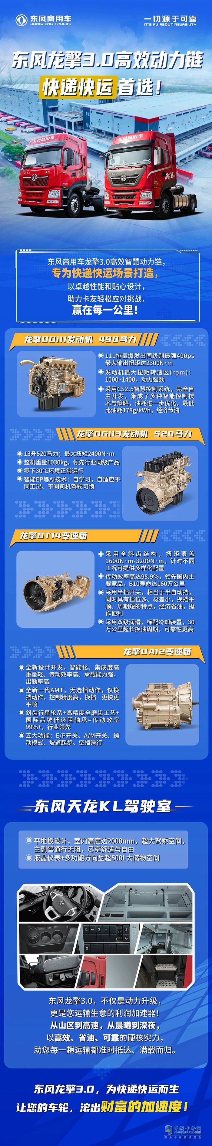 東風(fēng)龍擎3.0高效智慧動力鏈，快遞快運首選！