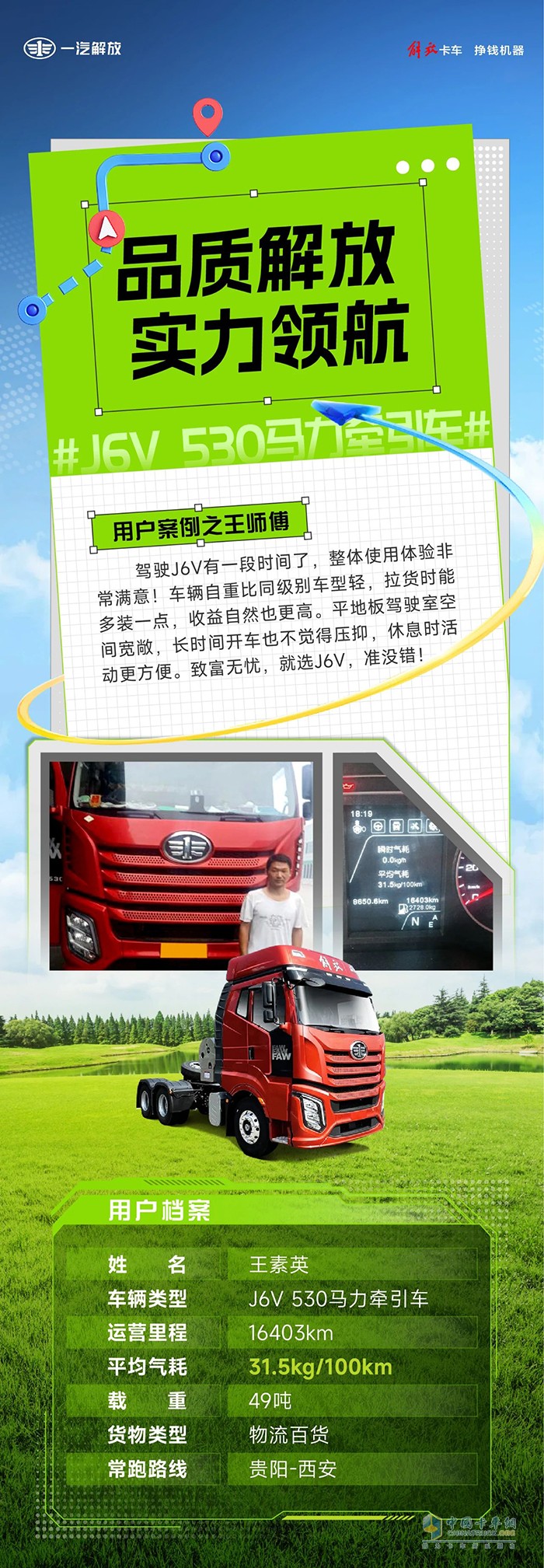 收益就是王牌，致富無憂就選解放J6V！