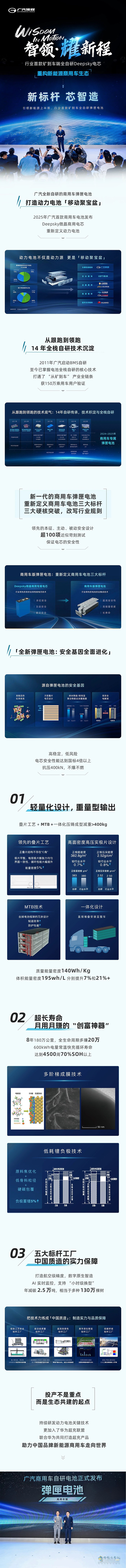 新標桿芯智造！一圖看懂廣汽領程智鏈“芯”技術