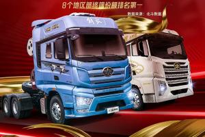步履鏗鏘，勢不可擋！一汽解放1-4月中重卡市場終端份額一路領航
