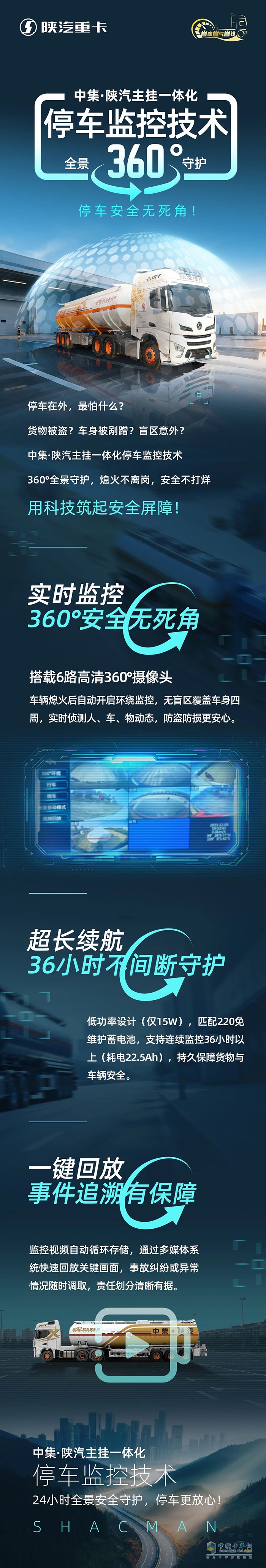 中集·陜汽主掛一體化停車監(jiān)控技術(shù)，360°全景守護，停車安全無死角！