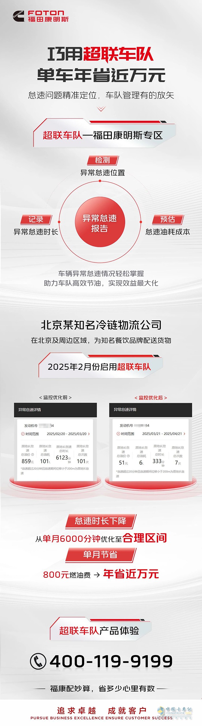 福田康明斯：巧用超聯(lián)車隊，單車年省近萬元
