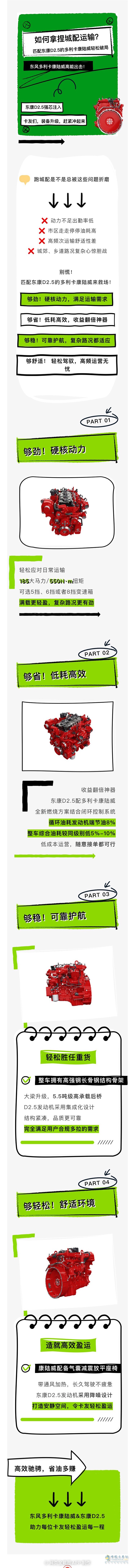 如何拿捏城配運(yùn)輸？匹配東康D2.5的多利卡康陸威輕松破局