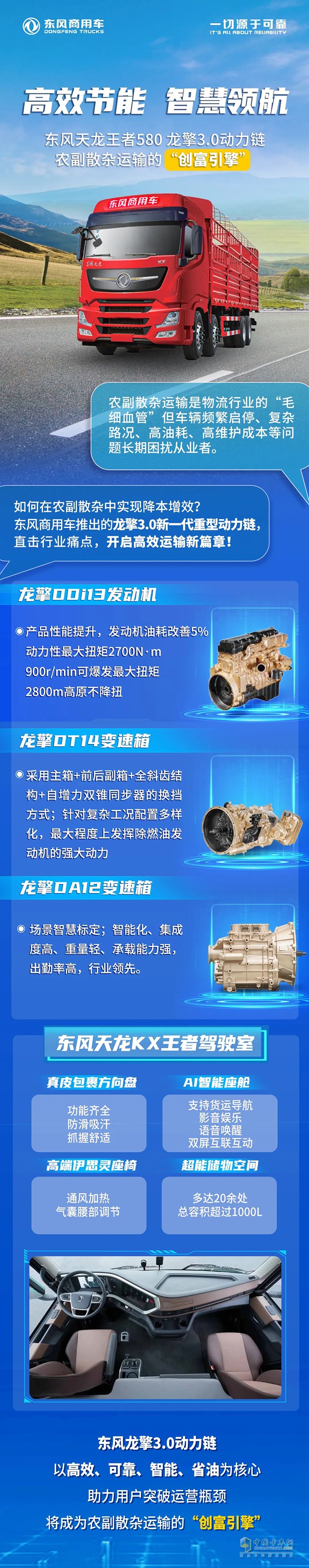 農(nóng)副散雜運(yùn)輸省成本？東風(fēng)天龍KX龍擎3.0輕松搞定！