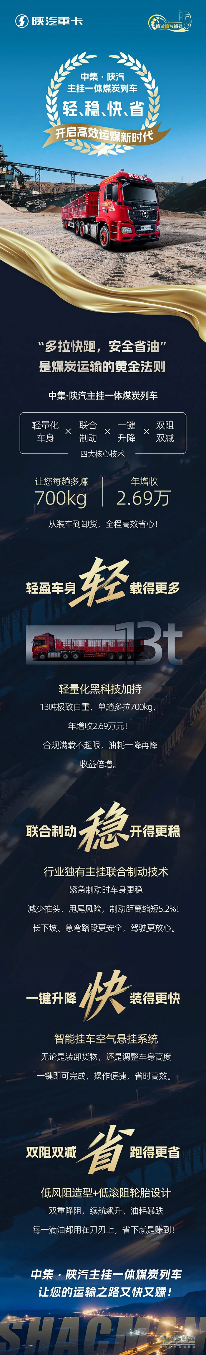 中集·陜汽主掛一體煤炭列車，輕、穩(wěn)、快、省，開啟高效運(yùn)煤新時(shí)代