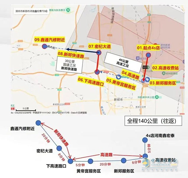 鄭州領(lǐng)袖客戶百里實(shí)測 點(diǎn)贊東風(fēng)龍擎DA12自動擋新品