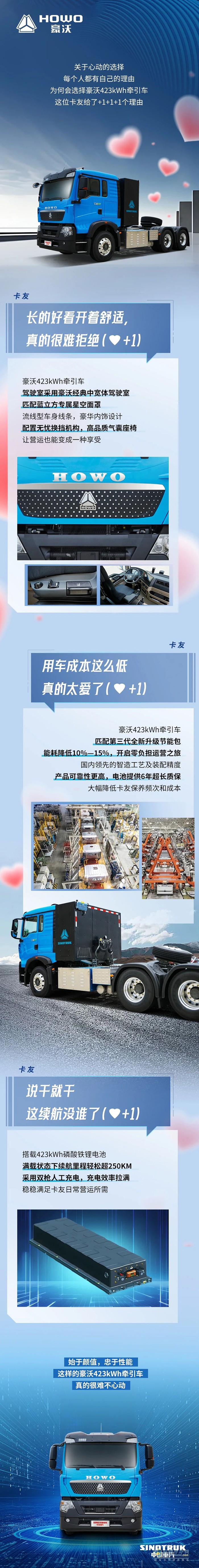 中國重汽豪沃：高效運(yùn)輸新標(biāo)桿，怎能不心動？ 