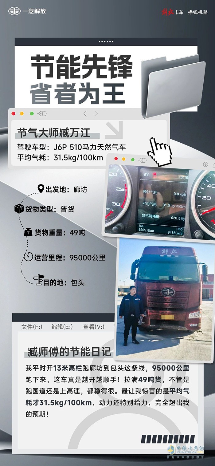 黃金搭檔解放J6P，到哪運(yùn)營(yíng)都給力！