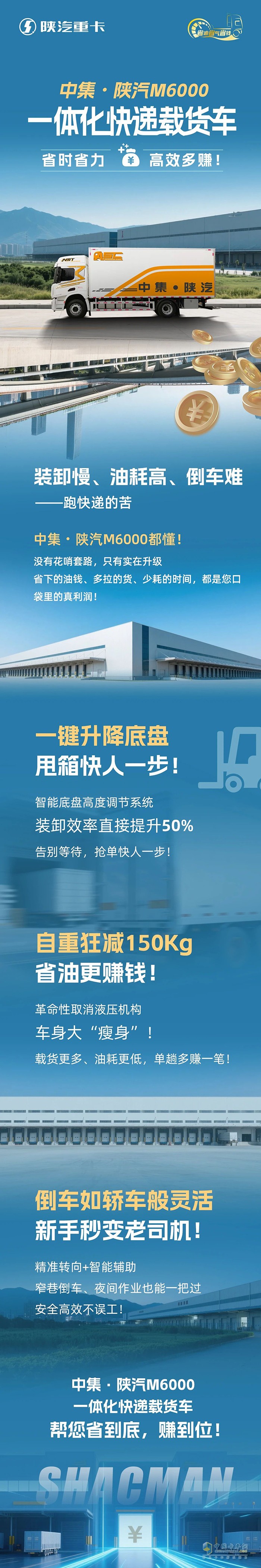 中集·陜汽M6000一體化快遞載貨車(chē)，省時(shí)省力，高效多賺！