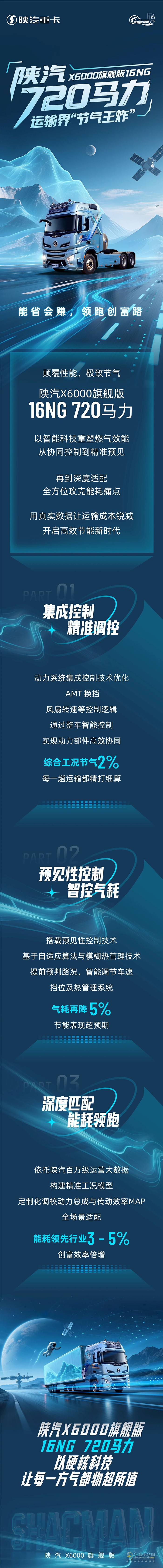 陜汽X6000旗艦版16NG 720馬力，運(yùn)輸界“節(jié)氣王炸”，能省會賺，領(lǐng)跑創(chuàng)富路！