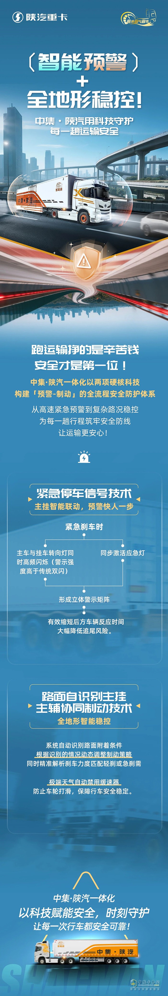 智能預(yù)警+全地形穩(wěn)控！中集?陜汽用科技守護每一趟運輸安全