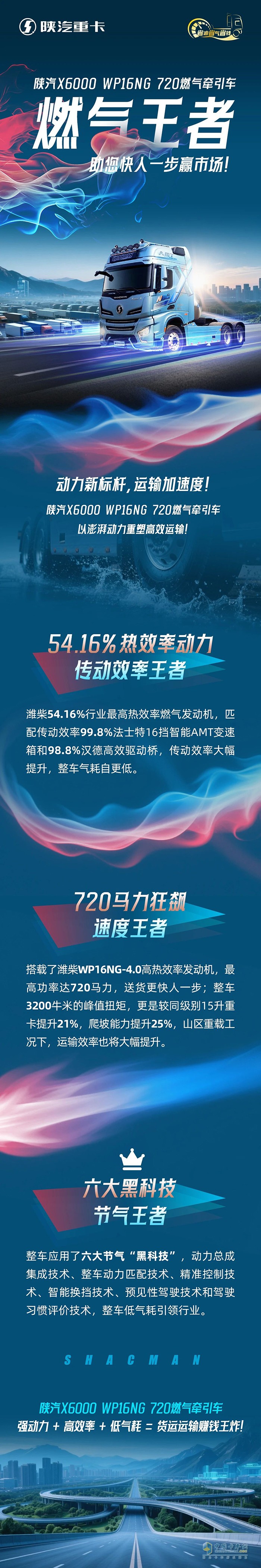 陜汽X6000 WP16NG 720燃氣牽引車，燃氣王者，助您快人一步贏市場！