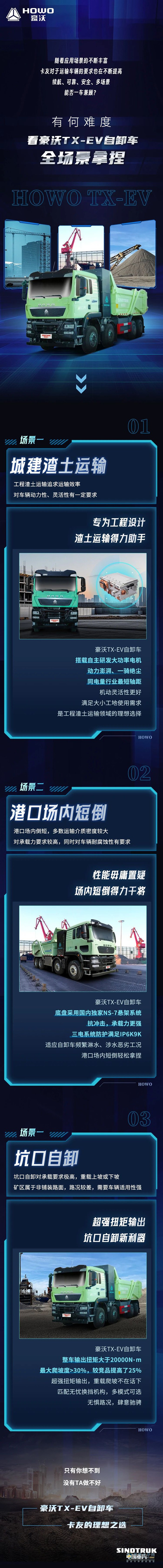 全場景運(yùn)輸，中國重汽豪沃TX-EV自卸車輕松拿捏