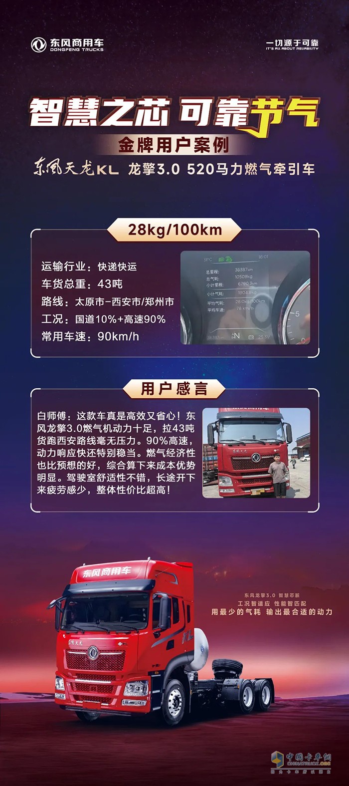 動力強還省氣！東風(fēng)龍擎3.0燃?xì)廛嚕洪L途不累，省錢省心！