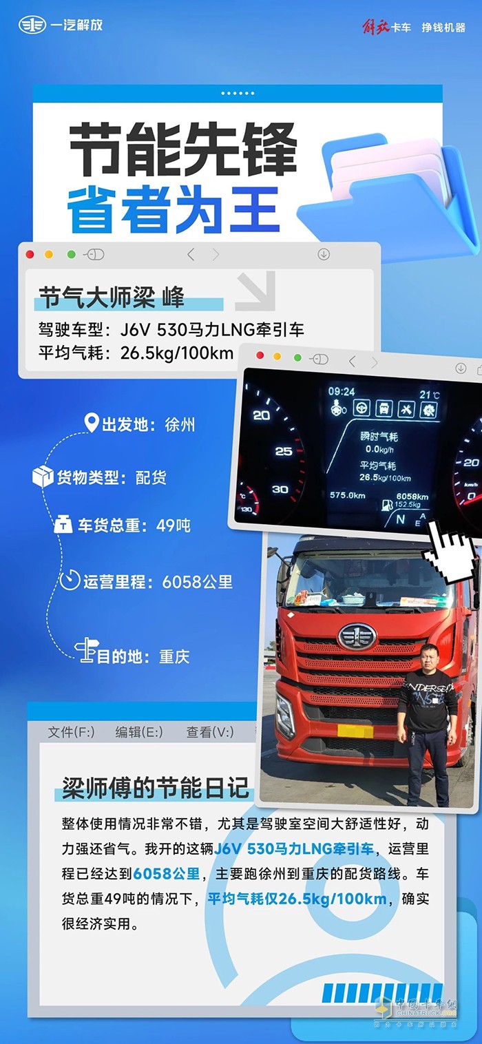 解放J6V，贏在每一程！