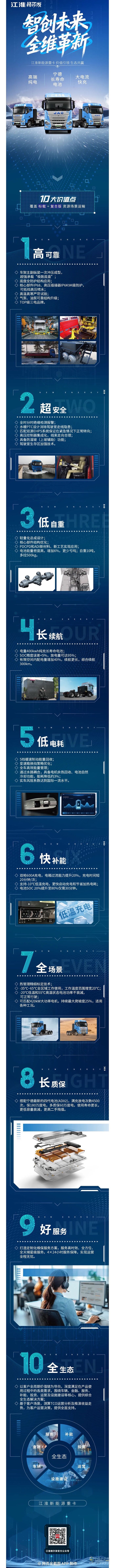 智創(chuàng)未來(lái)，全維革新 江淮新能源重卡價(jià)值引領(lǐng)生態(tài)共贏