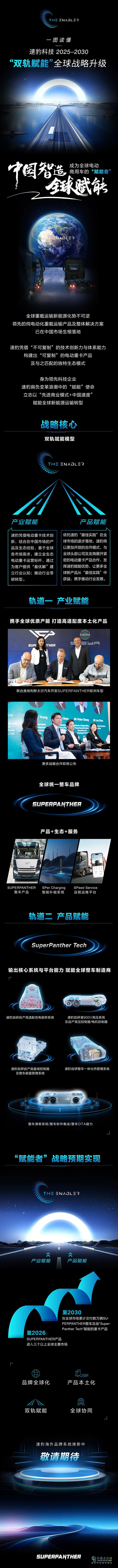 速豹：一圖讀懂什么是“雙軌賦能”戰(zhàn)略？