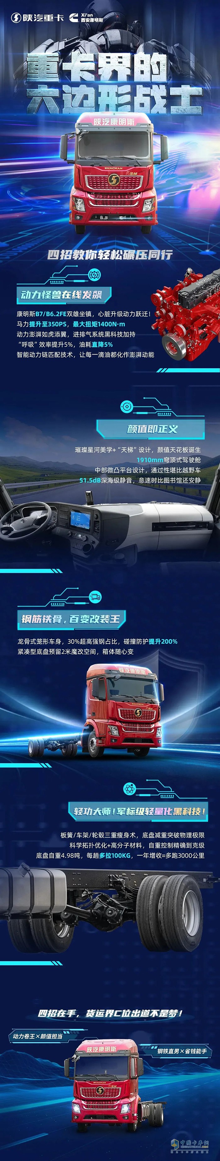 陜汽：重卡界的“六邊形戰(zhàn)士”，四招教你輕松碾壓同行