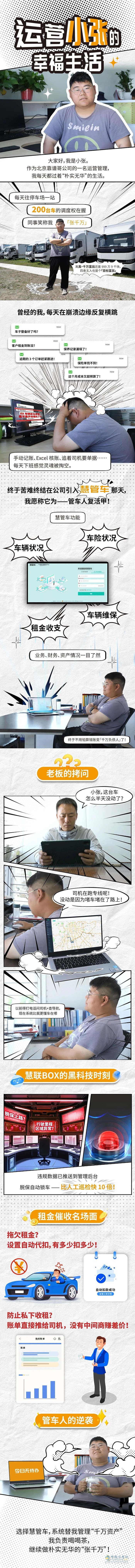運(yùn)營小張的幸福生活：選擇慧管車，系統(tǒng)替我管理“千萬資產(chǎn)”
