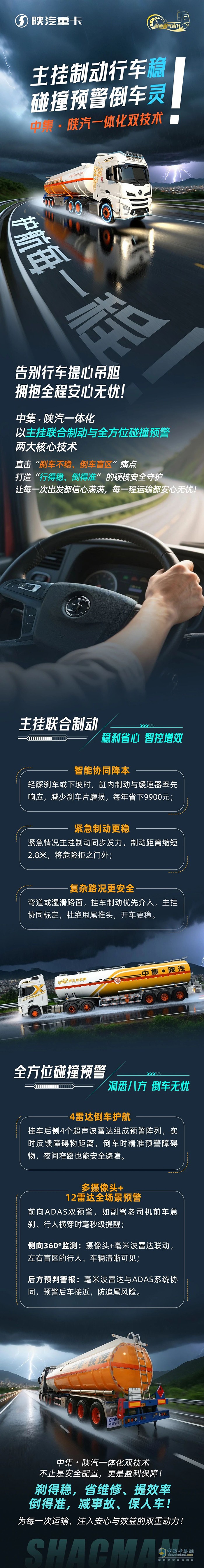 <p>　　主掛制動行車穩(wěn)，碰撞預(yù)警倒車靈！中集?陜汽一體化雙技術(shù)，護航每一程！</p>