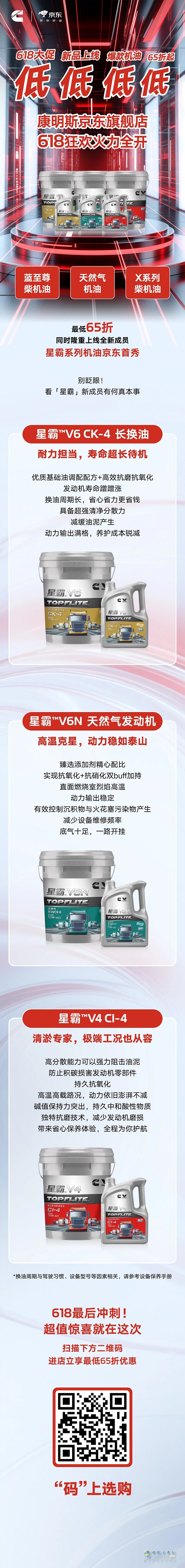 爆款機油65折！618來康明斯囤好貨
