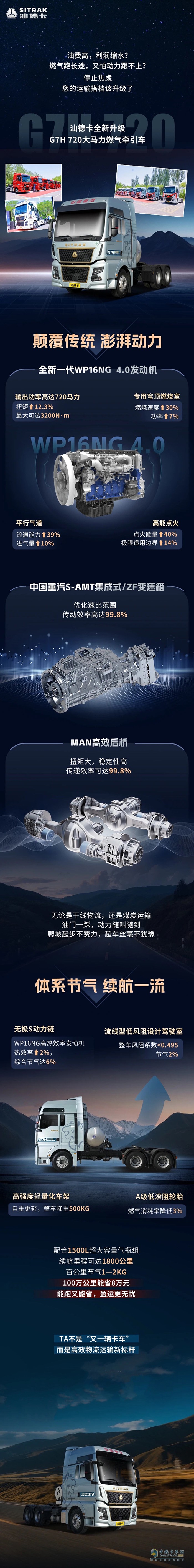 再添新成員！汕德卡G7H 720馬力燃?xì)鉅恳嚕耗苁∧芘埽\(yùn)營(yíng)無憂！