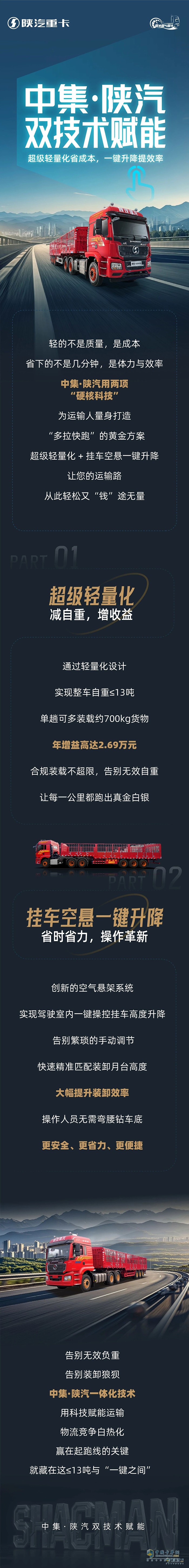 中集·陜汽雙技術(shù)賦能：超級(jí)輕量化省成本，一鍵升降提效率！