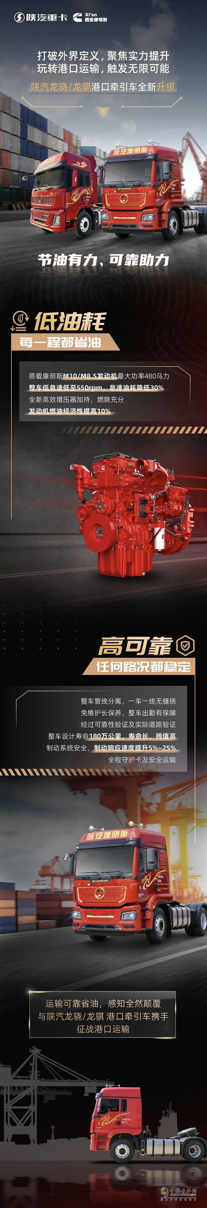 陜汽龍驍/龍騏港口牽引車全新升級(jí)，節(jié)油有力，可靠助力
