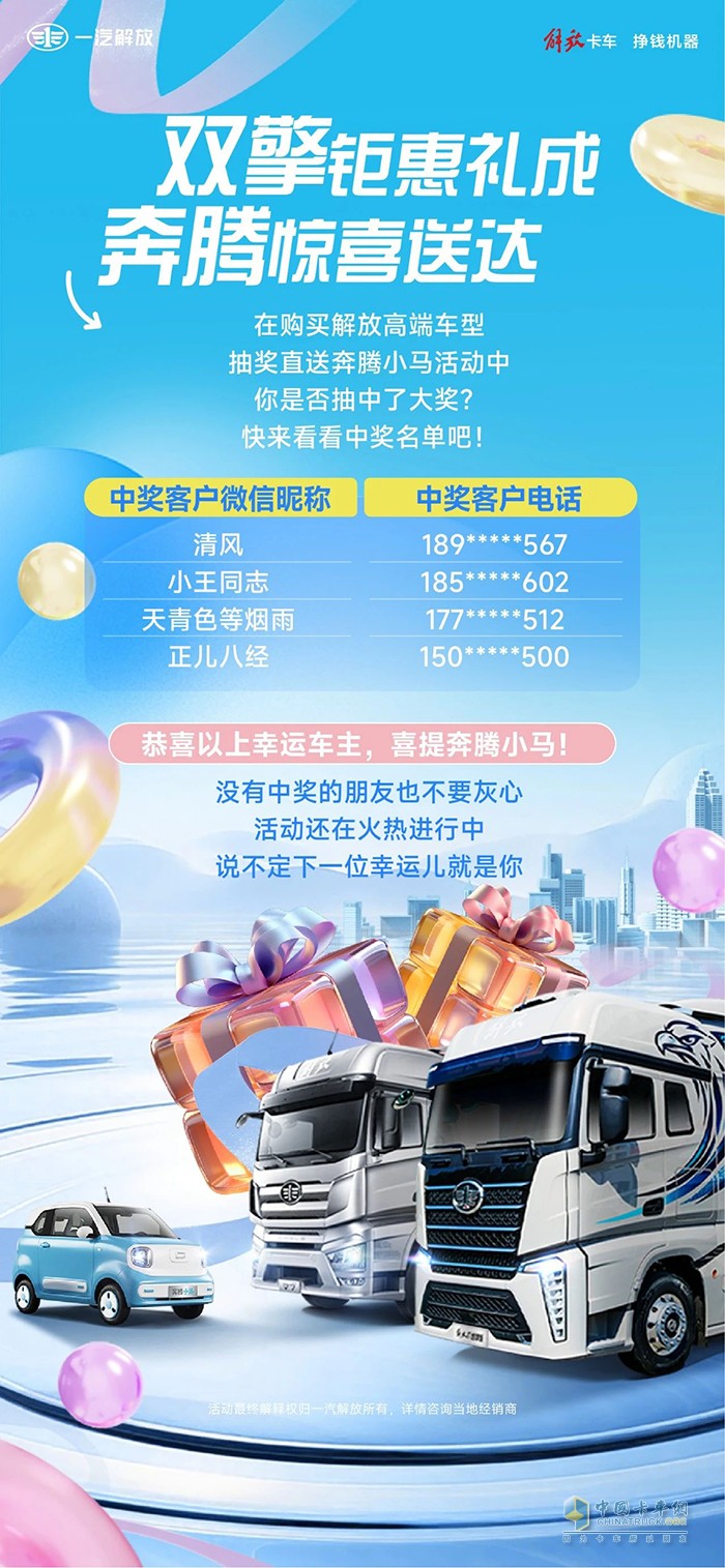 解放卡車：奔騰小馬駕到！中獎名單公布啦！