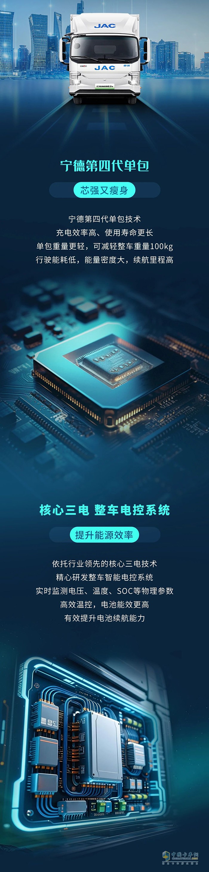 江淮：大電量≠長(zhǎng)續(xù)航！能耗降下來(lái)，才能“跑”得更遠(yuǎn)！
