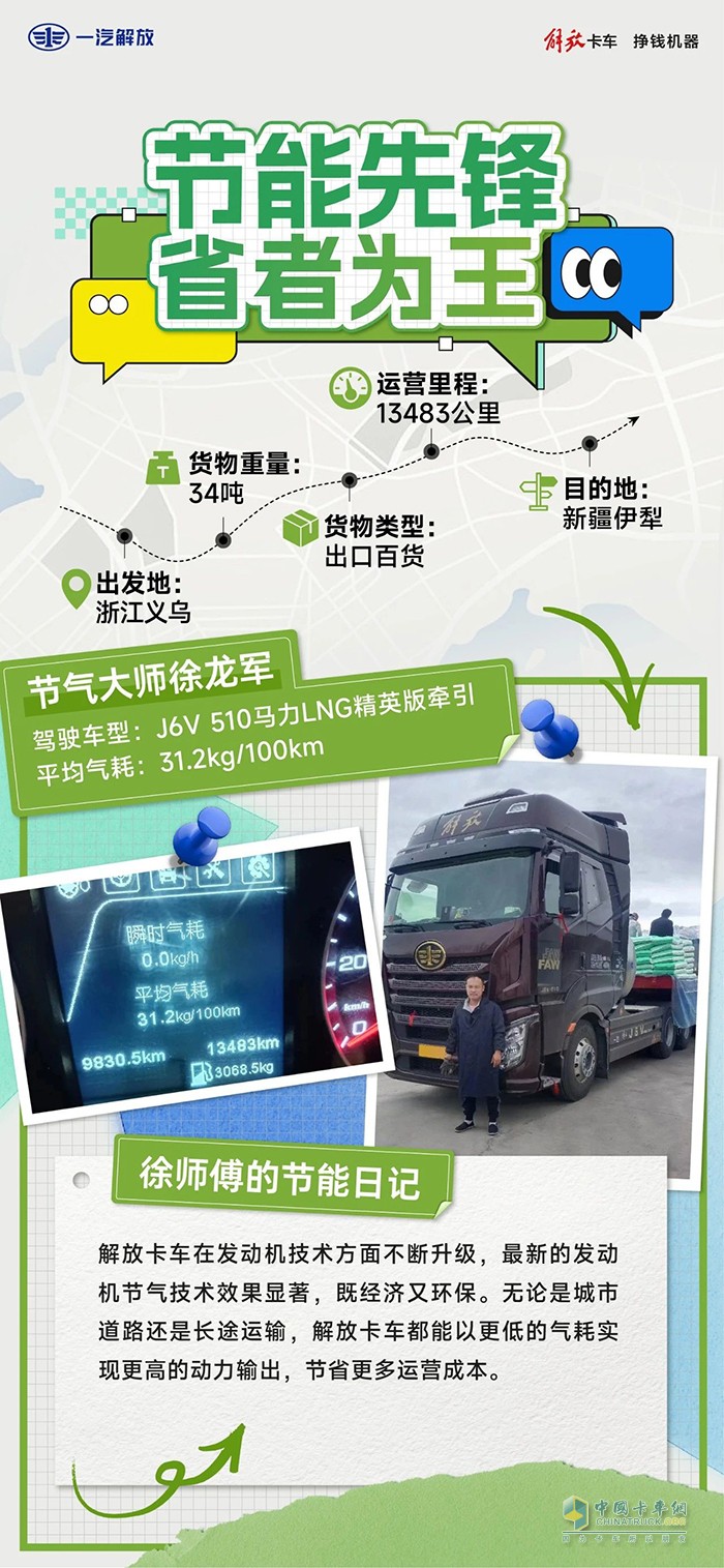 開上解放J6V，這波穩(wěn)賺！