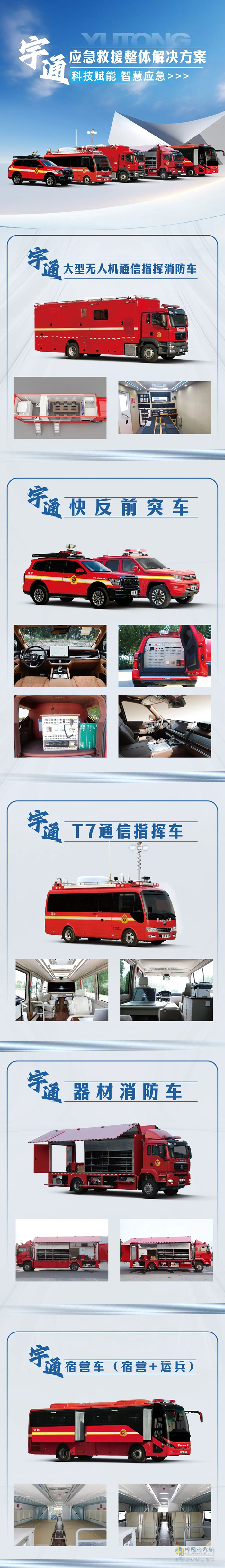 以練備戰(zhàn)！宇通應急救援車輛參演“應急使命·2025”聯(lián)合救援演習！