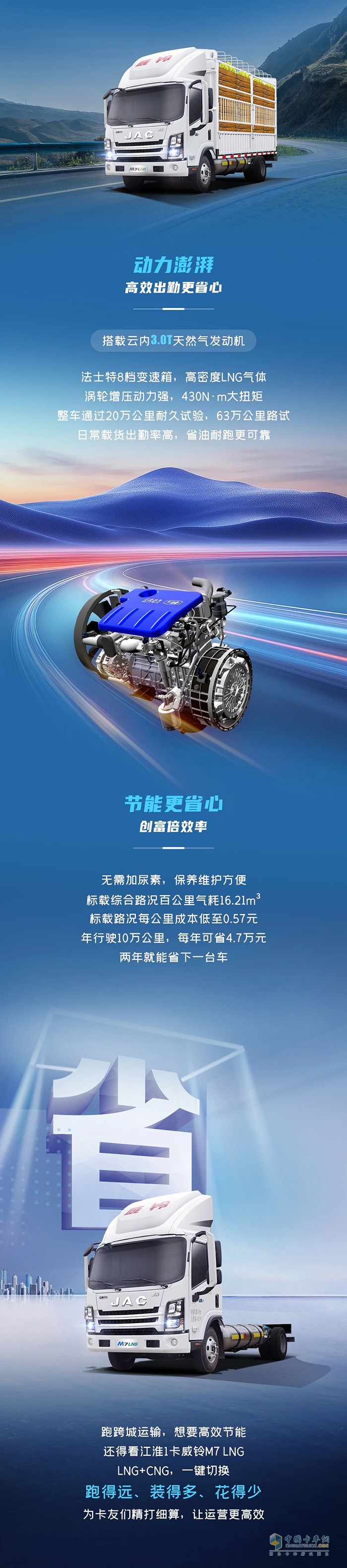 江淮1卡:續(xù)航破千，威鈴M7LNG氣體機，解鎖高效運輸新體驗