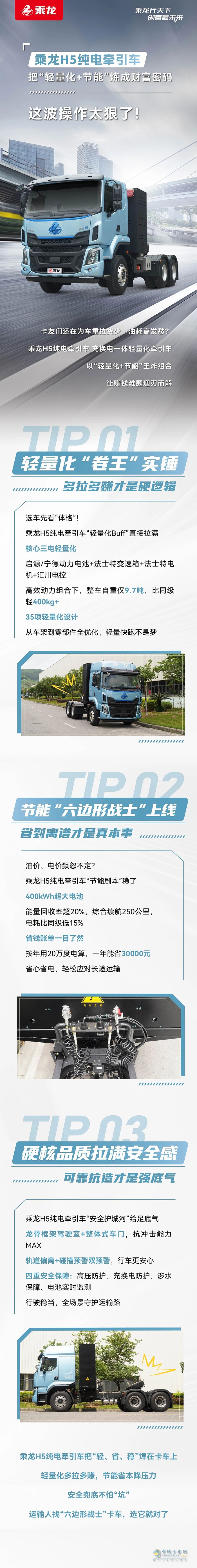 乘龍H5純電牽引車(chē)，把“輕量化+節(jié)能”煉成財(cái)富密碼，這波操作太狠了!