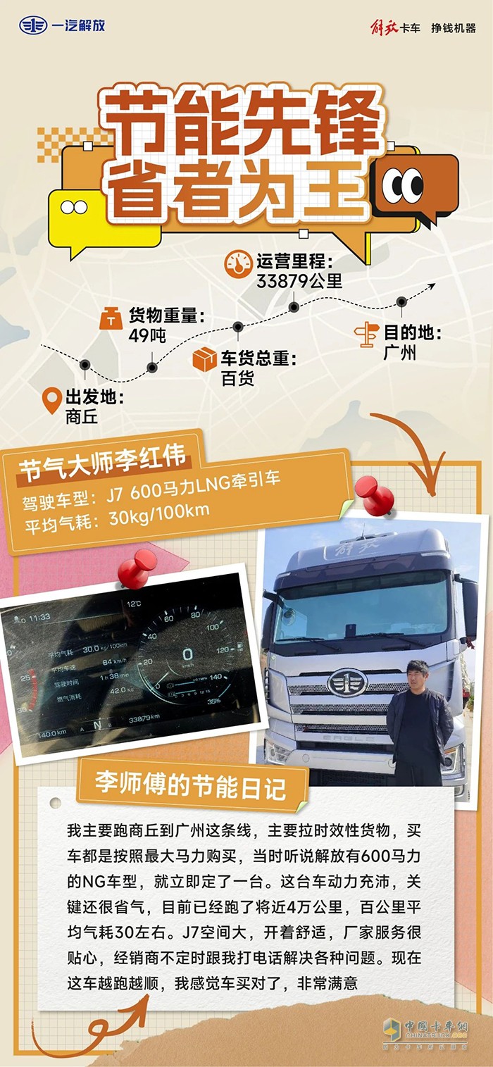 解放J7在側(cè)心不慌，高效贏運(yùn)就是強(qiáng)！
