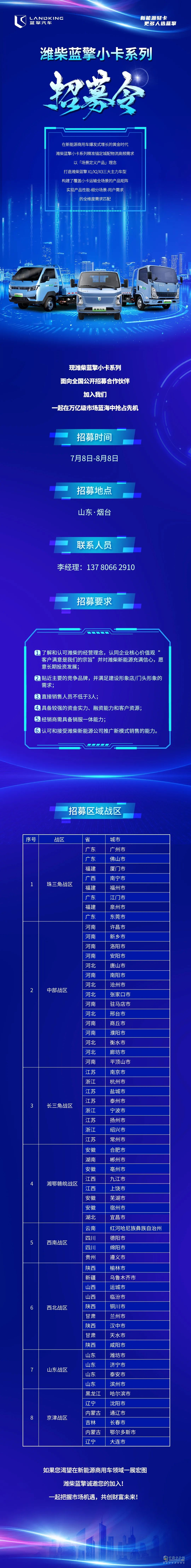 招募令｜濰柴藍(lán)擎小卡系列招募合作伙伴，共享萬(wàn)億商機(jī)！