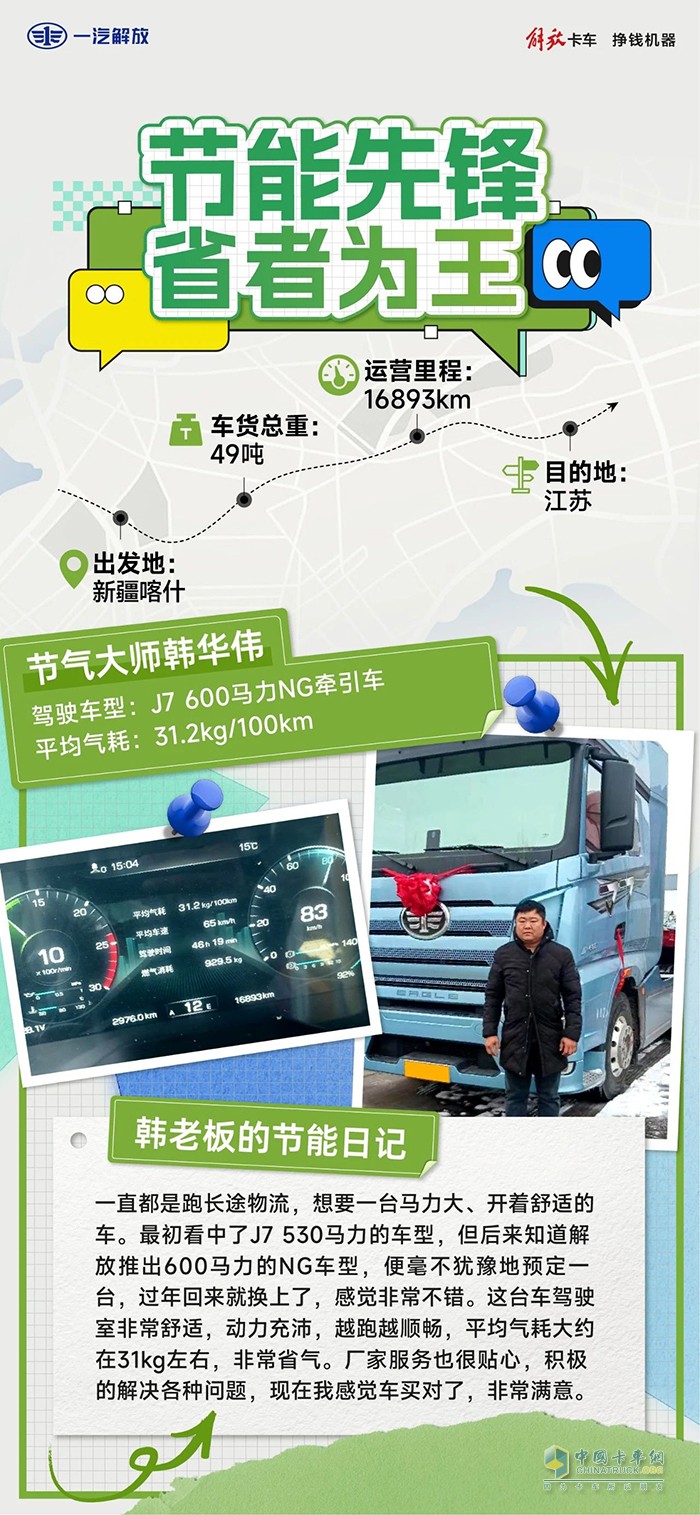 運(yùn)營優(yōu)選解放J7，助你一路贏到底！
