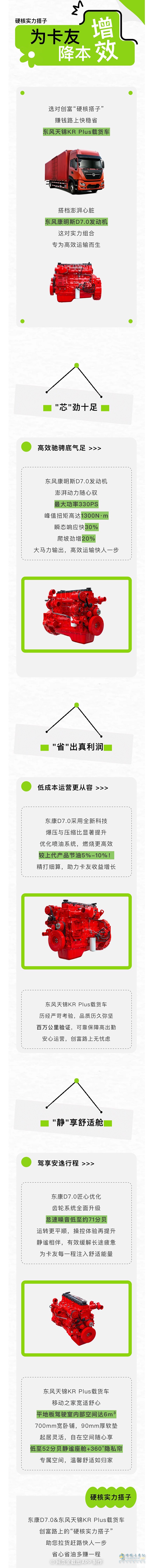 創(chuàng)富路上，強(qiáng)強(qiáng)聯(lián)手 東康D7.0&東風(fēng)天錦KR Plus載貨車 ?