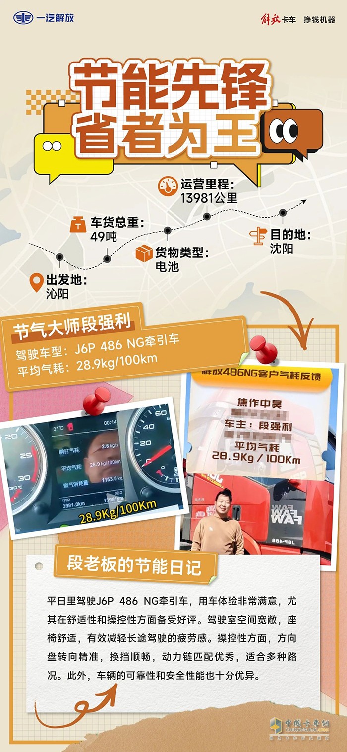 百公里氣耗28.9kg：段師傅的解放J6P節(jié)氣秘籍
