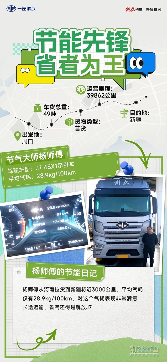 解放J7在手，咱們高效啟程！