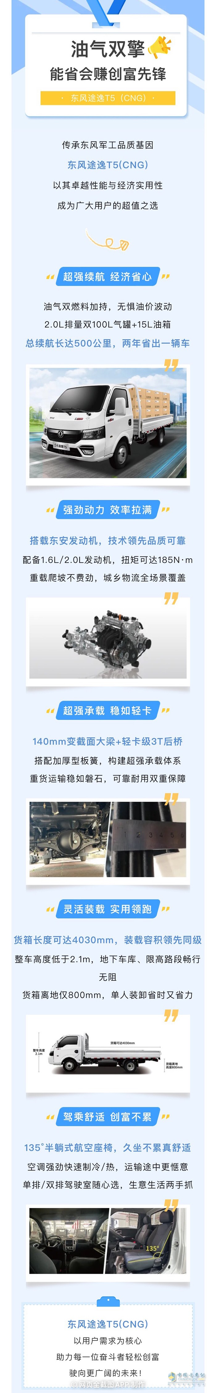 軍工品質(zhì) 信賴之選 東風(fēng)途逸T5CNG，能省會賺創(chuàng)富先鋒