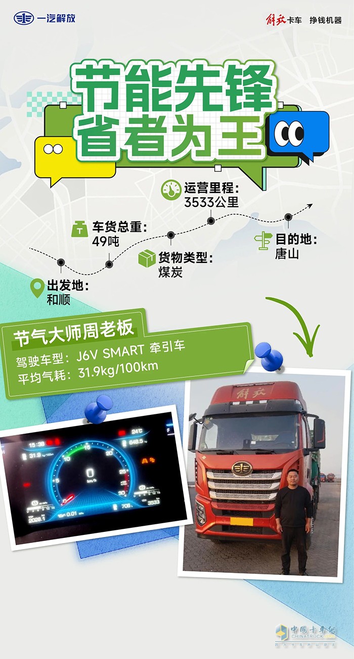 解放J6V SMART一路省到底，帶領周師傅全程贏到底
