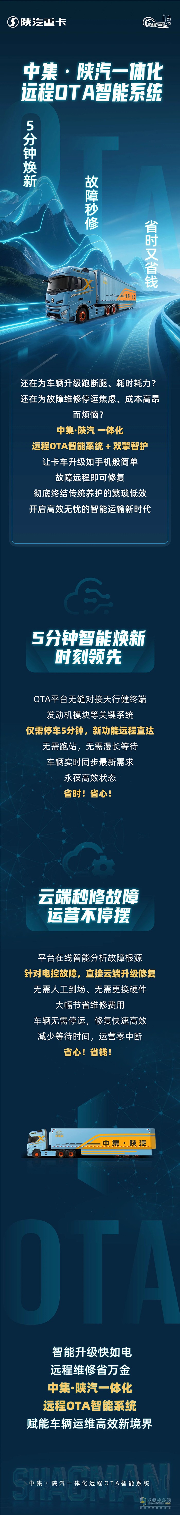 中集?陜汽一體化遠程OTA智能系統(tǒng)，極速護航省時省錢！