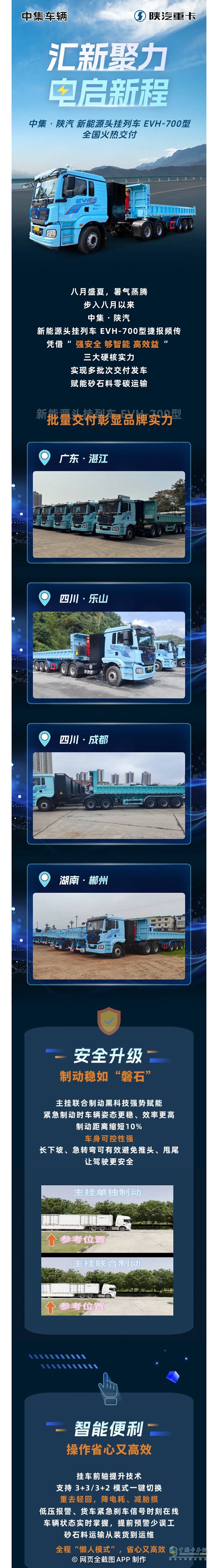 匯新聚力電啟新程 中集·陜汽新能源頭掛列車EVH-700型全國(guó)火熱交付