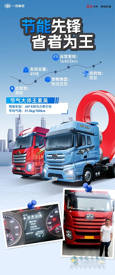 解放J6V 530馬力牽引車