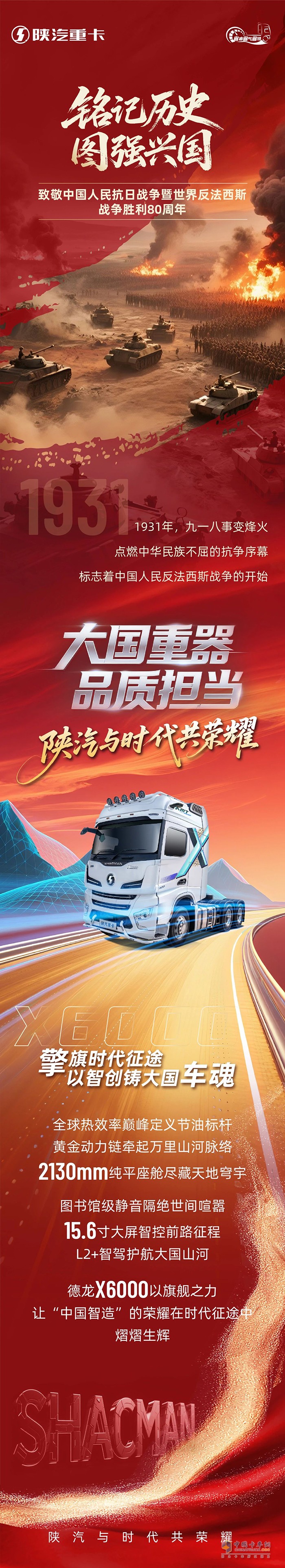 擎旗時(shí)代征途以智創(chuàng)鑄大國(guó)車魂-致敬中國(guó)人民抗日戰(zhàn)爭(zhēng)暨世界反法西斯戰(zhàn)爭(zhēng)勝利80周年