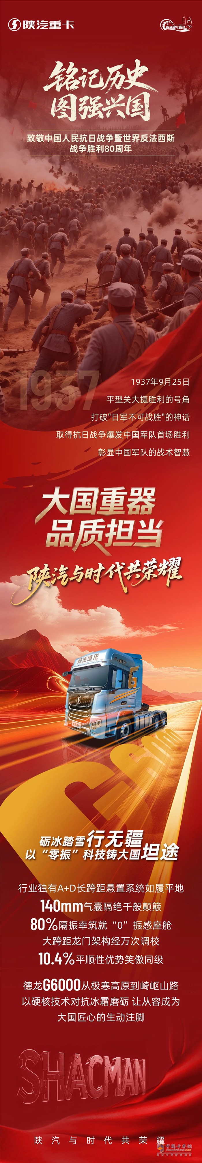 礪冰踏雪行無疆以“零振”科技鑄大國坦途-致敬中國人民抗日戰(zhàn)爭暨世界反法西斯戰(zhàn)爭勝利80周年 