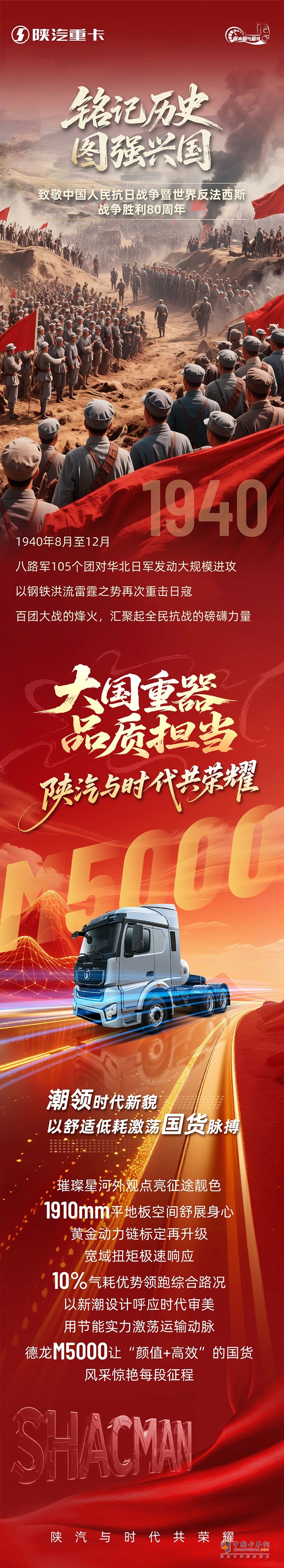 陜汽：潮領(lǐng)時(shí)代新貌以舒適低耗激蕩國(guó)貨脈搏—致敬中國(guó)人民抗日戰(zhàn)爭(zhēng)暨世界反法西斯戰(zhàn)爭(zhēng)勝利80周年