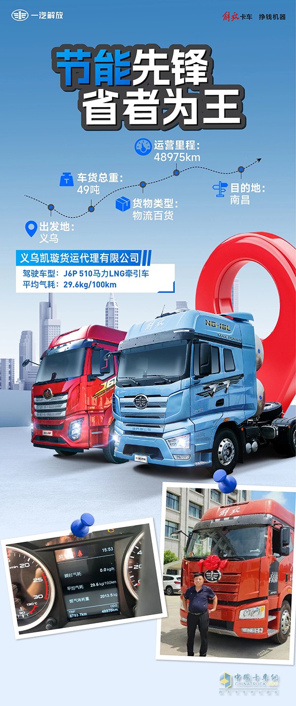 氣耗王者征戰(zhàn)千里，解放J6P LNG牽引車勇闖財(cái)富路