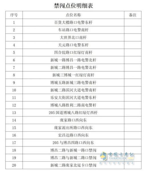 山東濱州博興縣?；愤\輸車禁行